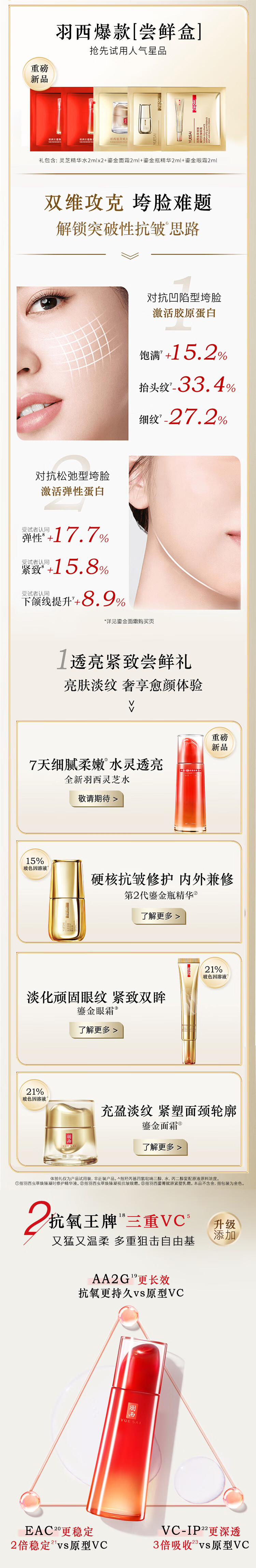 羽西 抢先试用爆款[尝鲜盒]（面霜2ml+精华2ml+眼霜2ml+新生水2ml*2）