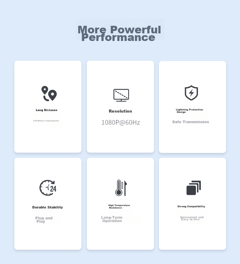 HDMI удлинитель MT-Viki MT-ED06-C, 135 метров, HDMI на RJ45 по одному сетевому кабелю, усилитель сигнала