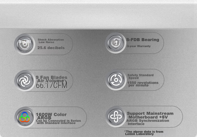 Вентилятор для корпуса Thermalright TL-C12C Black ARGB 12см, поддержка RGB синхронизации, регулировка скорости PWM 4-PIN