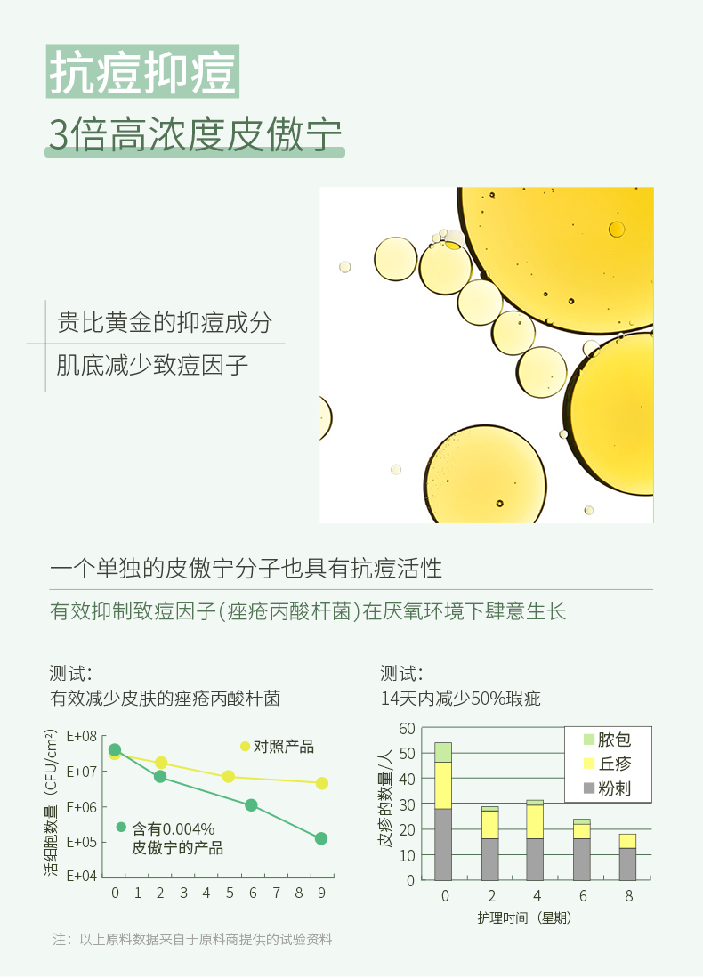 左艺黄胖子祛痘精华液15ml点涂清痘水杨酸祛痘修护疏通毛孔改善闭口护肤品 祛痘坑印膏女男士