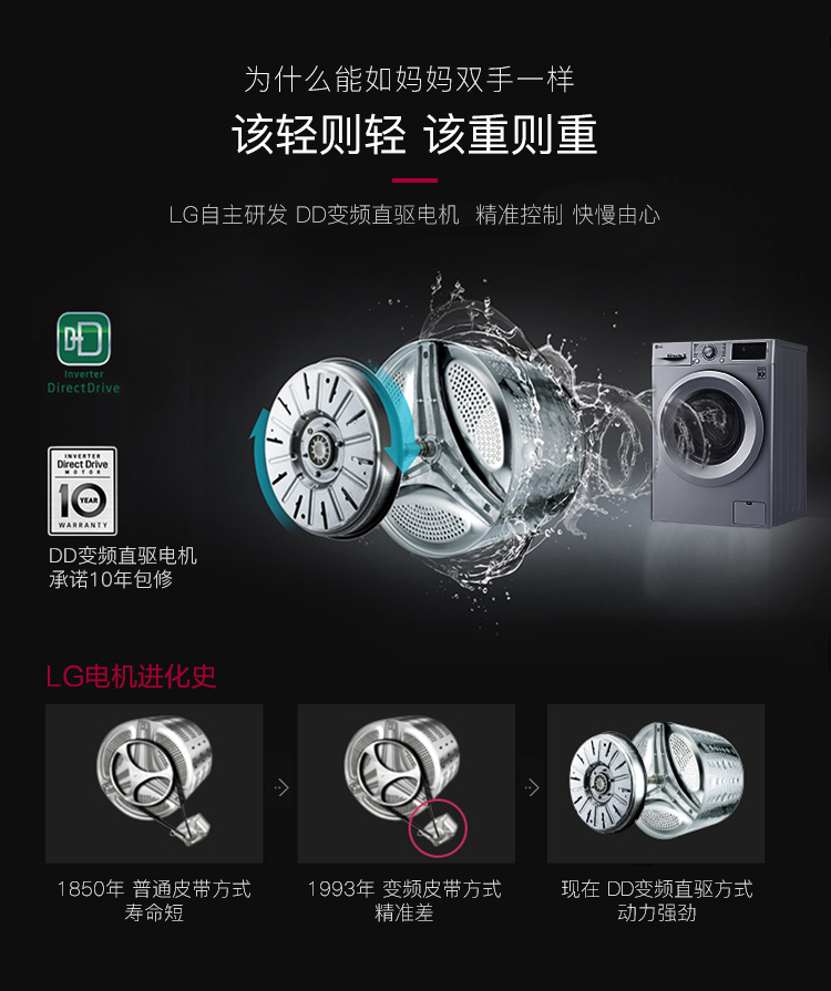 LG洗衣机WD-M51文描-PC-8kg银色_05.jpg