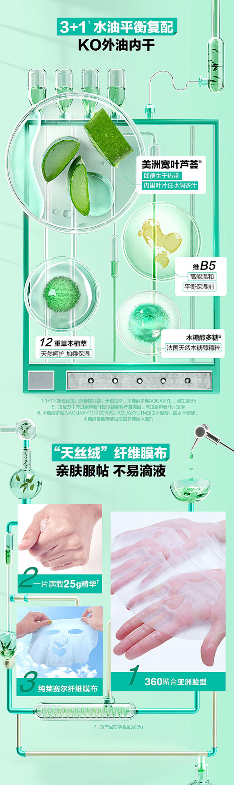 蒂佳婷（Dr.Jart）水动力舒缓补水绿丸面膜5片/盒 B5芦荟玻尿酸晒后修护 男女护肤品