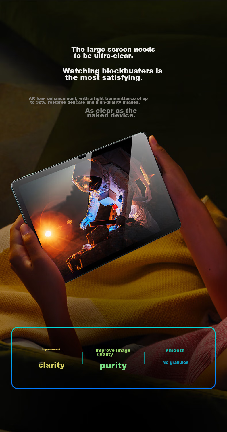 Защитная пленка для экрана iPad