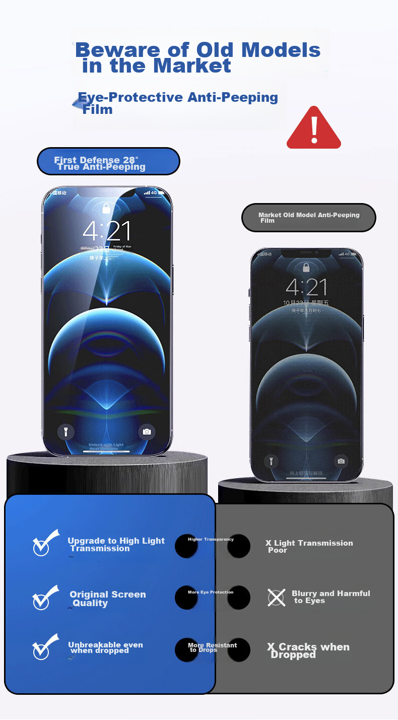 Защитное стекло для экрана DIVI для Apple iPhone 12 Pro Max, противоударное, антибликовое, антишпионское, 2 шт.