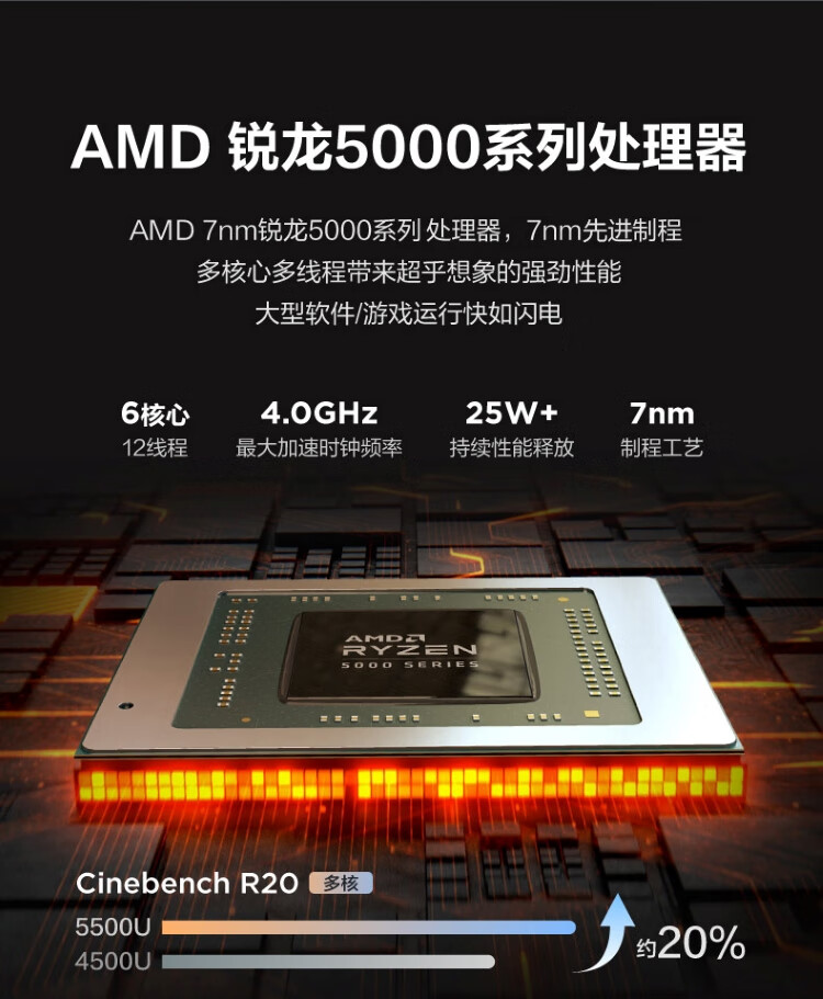 联想(Lenovo)小新一体台式机电脑27英寸(锐龙5-5500U 16G 512G SSD 摄像头 win11 )黑