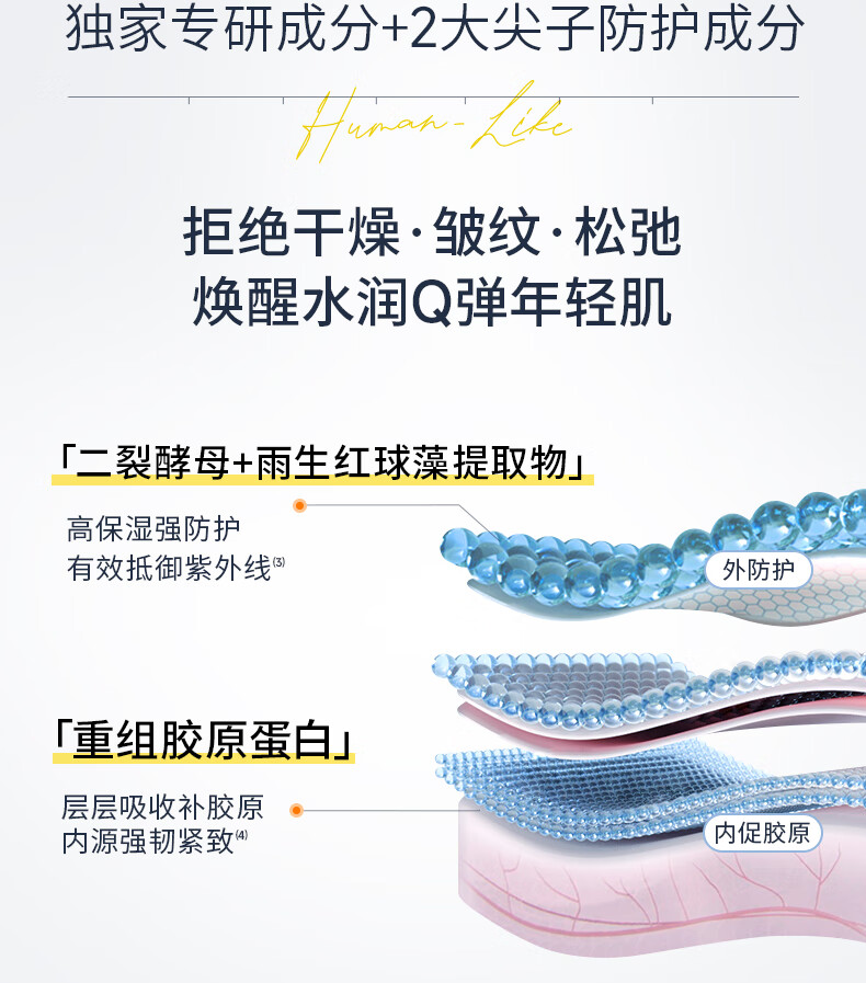 可丽金（COLLGENE）重组胶原蛋白安护焕颜面膜2盒【新升级】礼物