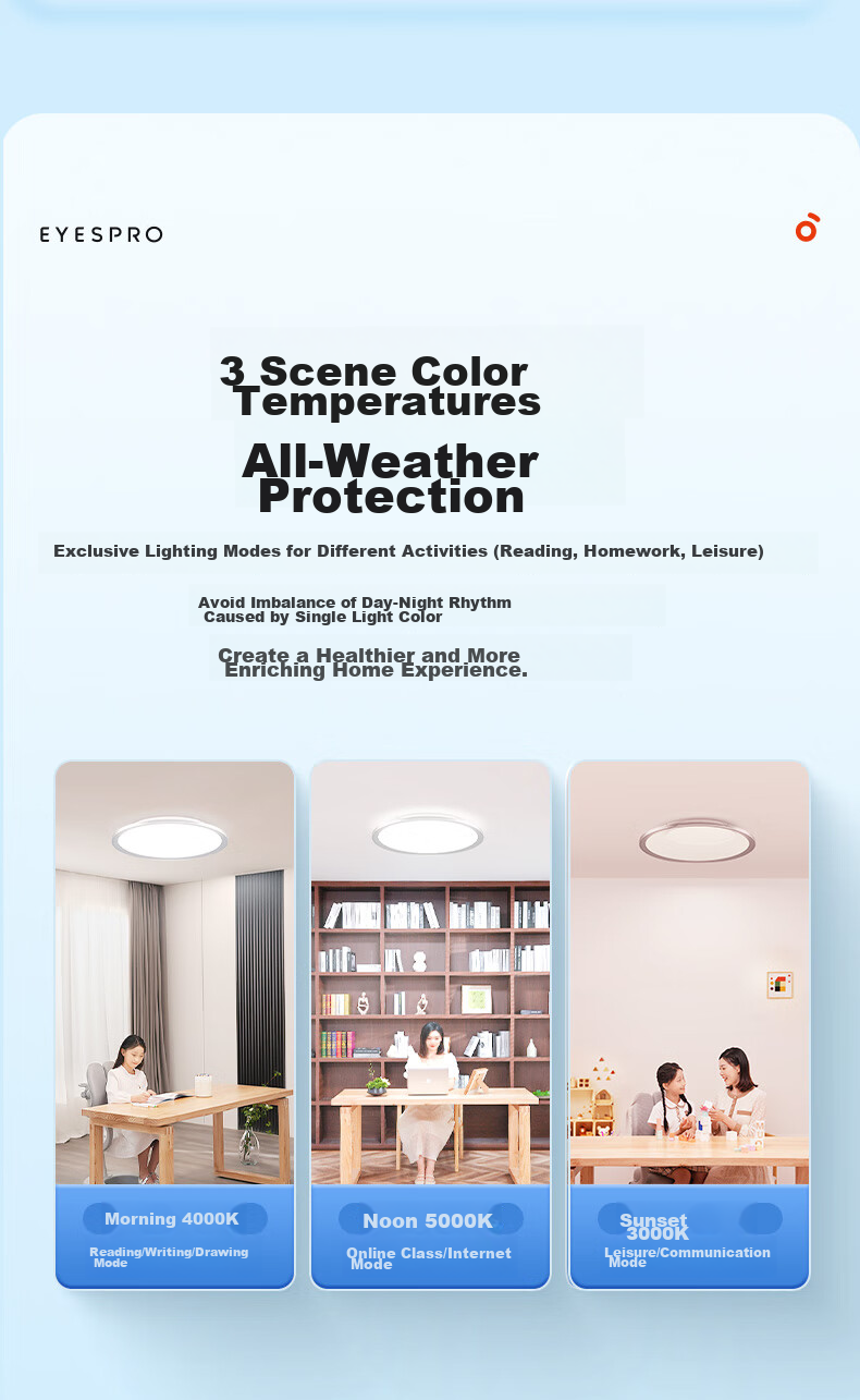 Потолочный светильник Haishibao, полный спектр, защита глаз, для спальни, 60 Вт, высокая яркость, подходит для детской и учебной комнаты, простой дизайн, площадь 15 м², установка включена