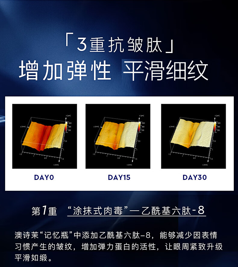 cemoy澳诗茉 眼部精华液肌底液眼霜28ml（改善暗沉浮肿 提拉紧致） 
