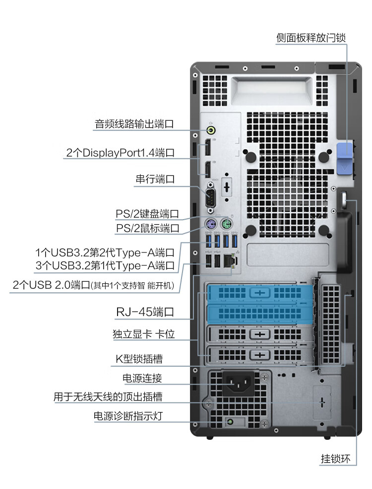 客观评价戴尔Optiplex 7080MT怎么样？上手三周说真相