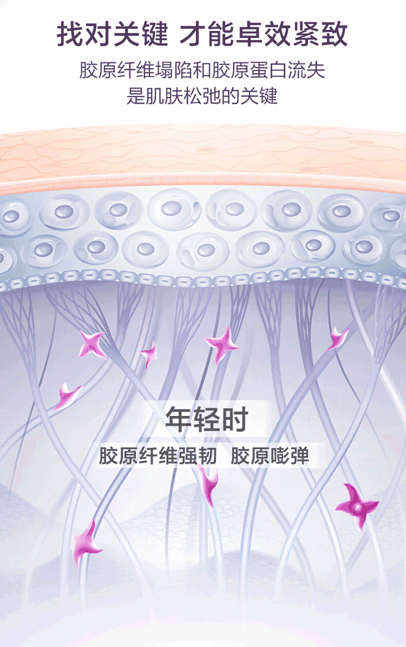 兰蔻（lancome）全新塑颜紧致焕白霜 15ml L