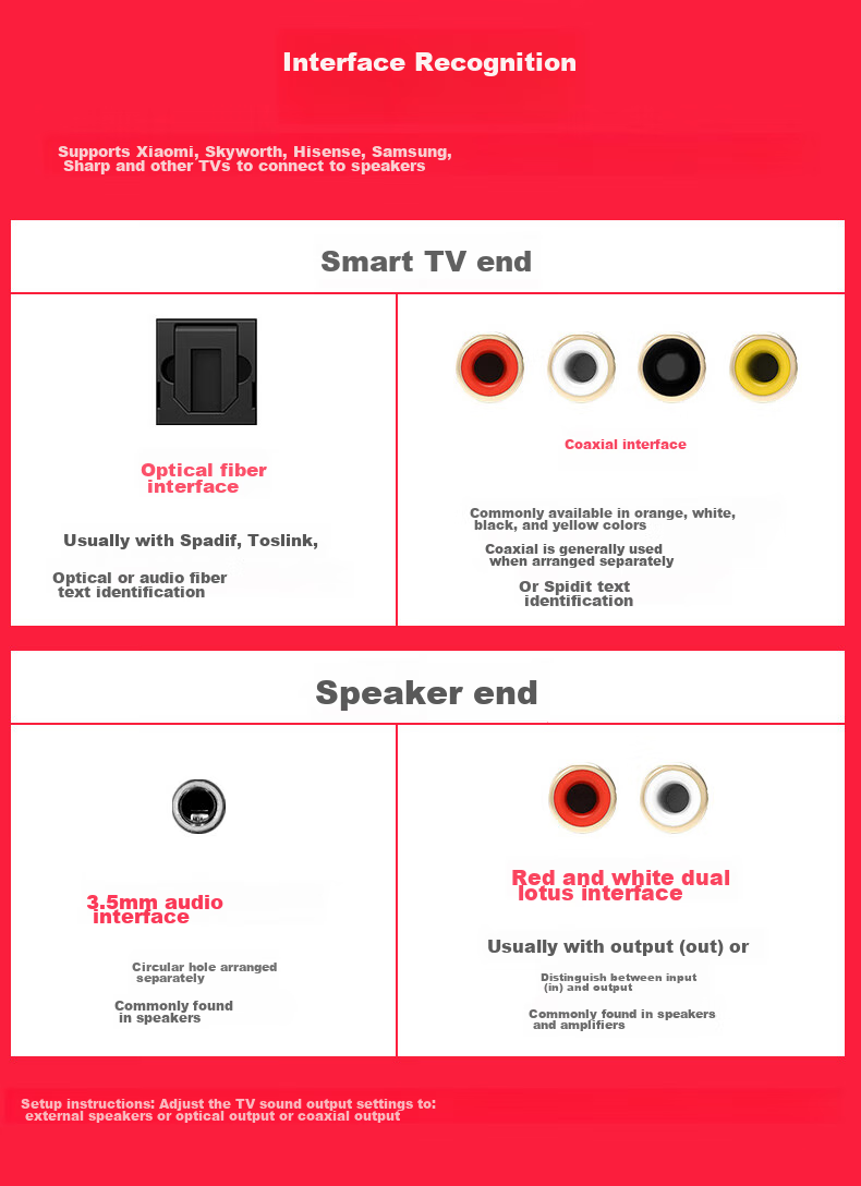 BIAZE HiFi Аудио конвертер, коаксиальный в оптический SPDIF в RCA, 3.5 мм AUX, для Xiaomi TV, усилителя, колонок, саундбара, ЦАП