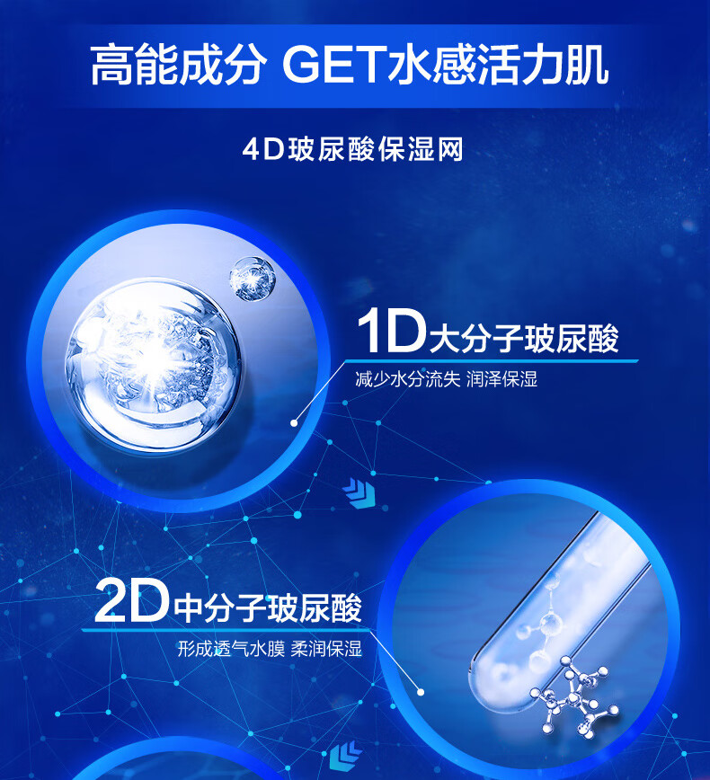 高夫恒润保湿臻润礼盒(洁面120g+水120ml+乳50ml+喷雾150ml）男士护肤
