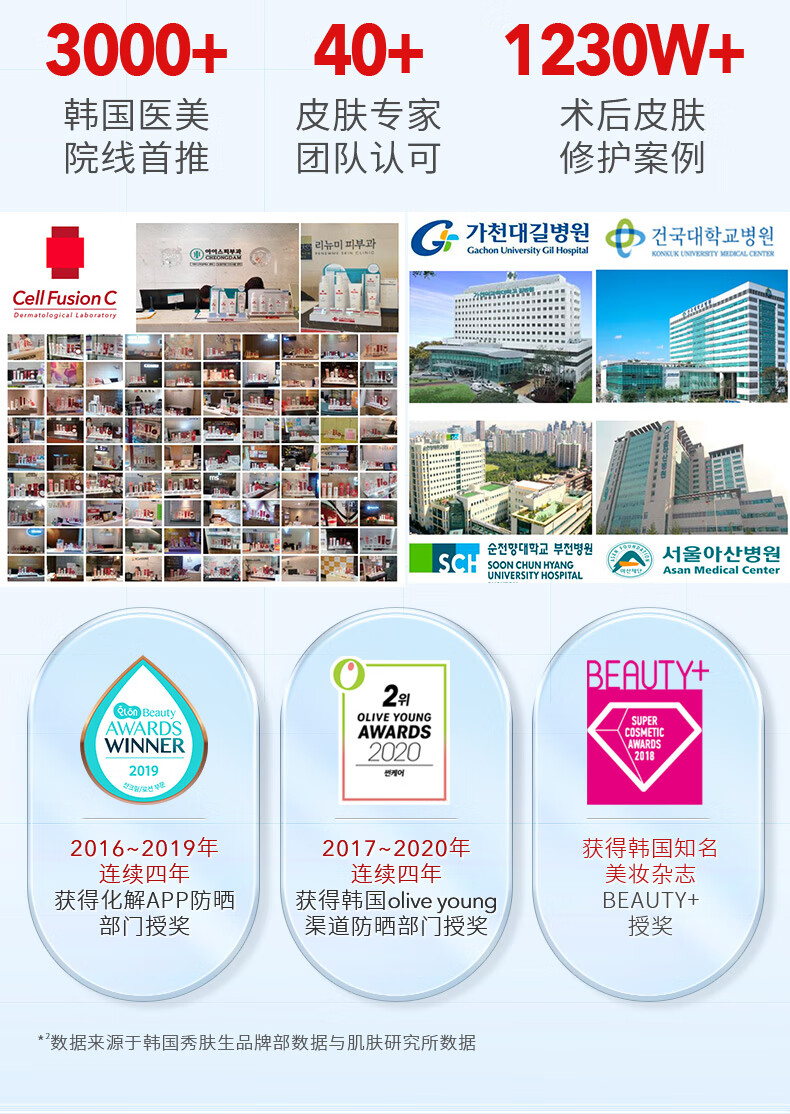 秀肤生（Cell Fusion C）激光养护清爽防晒乳霜35ml隔离紫外线学生军训便携旅行海边男女生