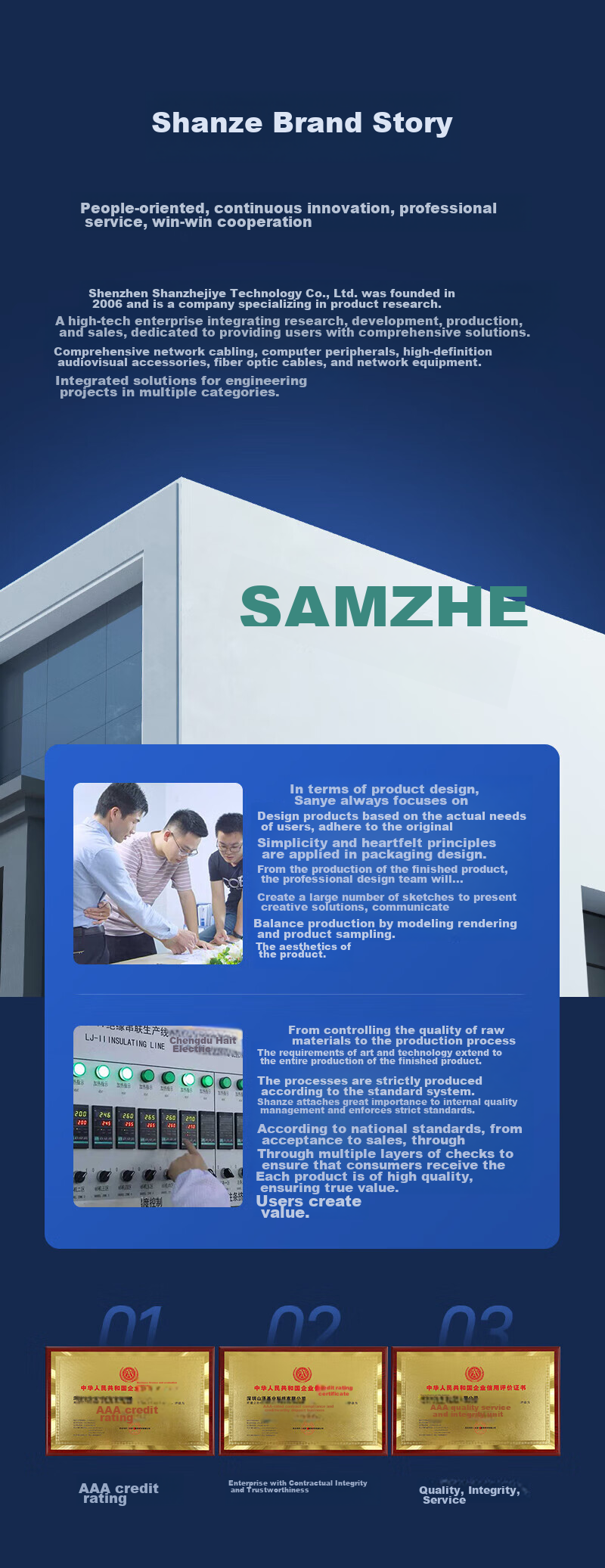 Сетевой кабель SAMZHE CAT6 Gigabit Ethernet, 200 метров, синий, для домашней установки, видеонаблюдения