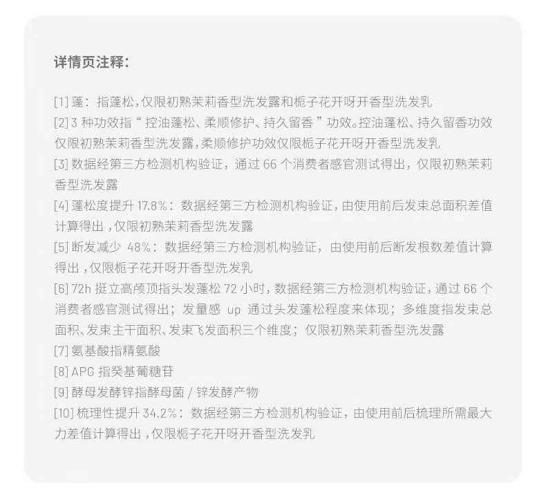 气味图书馆香氛沐浴露香水身体乳洗发水身体留香保湿清洁奶油套装沐浴液润肤乳旅行装清洁保湿留香 鲜奶油与小红莓身体乳55ml详情图片58