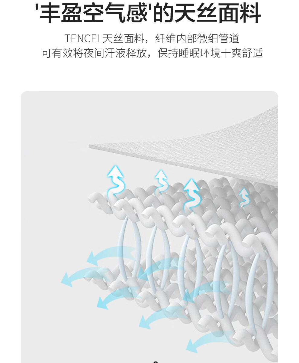 喜临门床垫 可折叠天然椰棕薄垫 高箱床床垫 榻榻米床垫 3D椰棕床垫 小孩/青少年护脊/老人床垫 黑珍珠H5 1800*2000