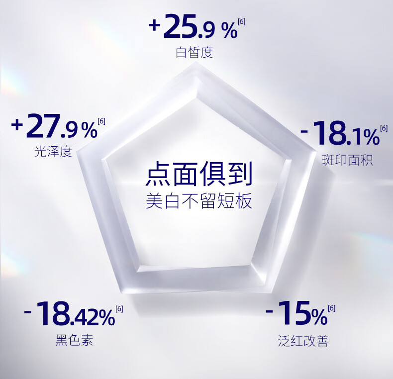 肌肤未来377美白焕亮精华液Pro第2代淡痘印改善暗沉面部护肤品女10ml