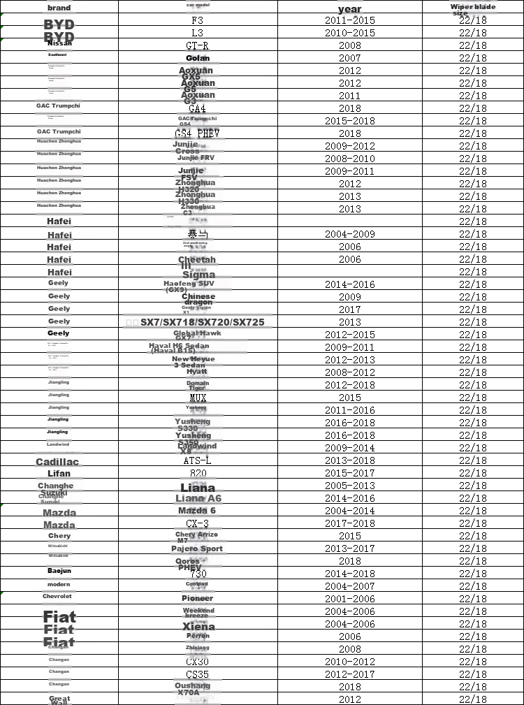Комплект дворников BOSCH для GAC Trumpchi GS4/GA4/Aoxuan, 22/18 дюймов, U-тип, резиновые, всесезонные