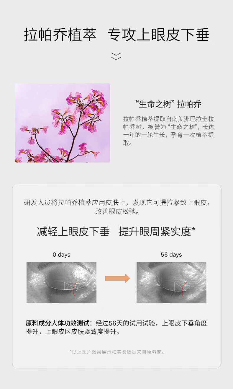 优时颜（UNISKIN）新淡纹眼部精华霜微笑眼霜珍珠版18g二代改善眼周七夕情人节礼物