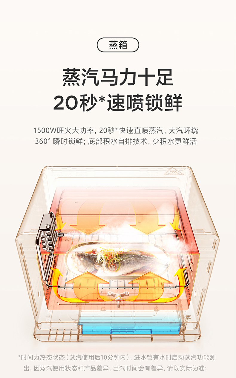 美的PG2011W入手一周后，真话实说我更喜欢它了