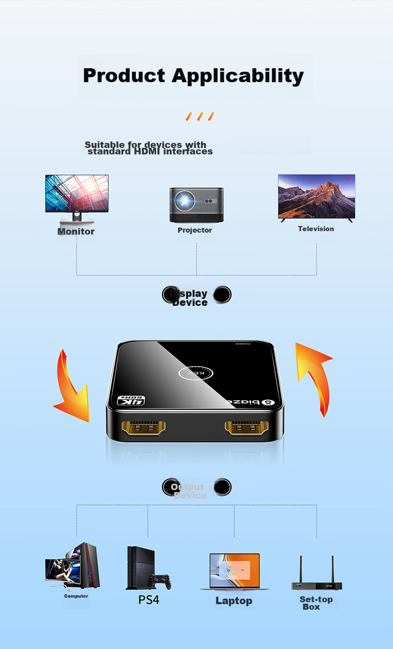 HDMI 2.0 переключатель BIAZE, 2 входа/1 выход, 4K/60Hz, HD видеораспределитель, двунаправленный, для ноутбуков, ТВ-приставок, телевизоров, проекторов