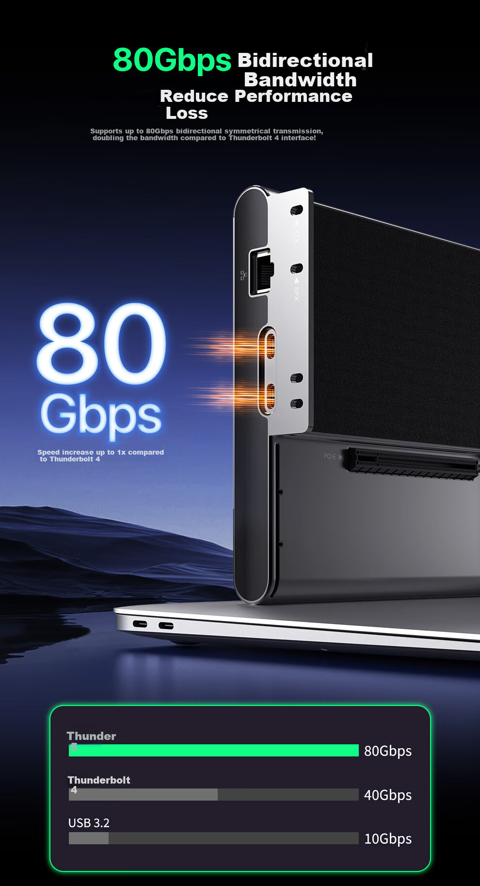 Docking Station Panlei LINK S-3 Thunderbolt 5, внешняя док-станция для ноутбука, металлическая, с поддержкой Thunderbolt 5, Ethernet, M.2, SD4.0