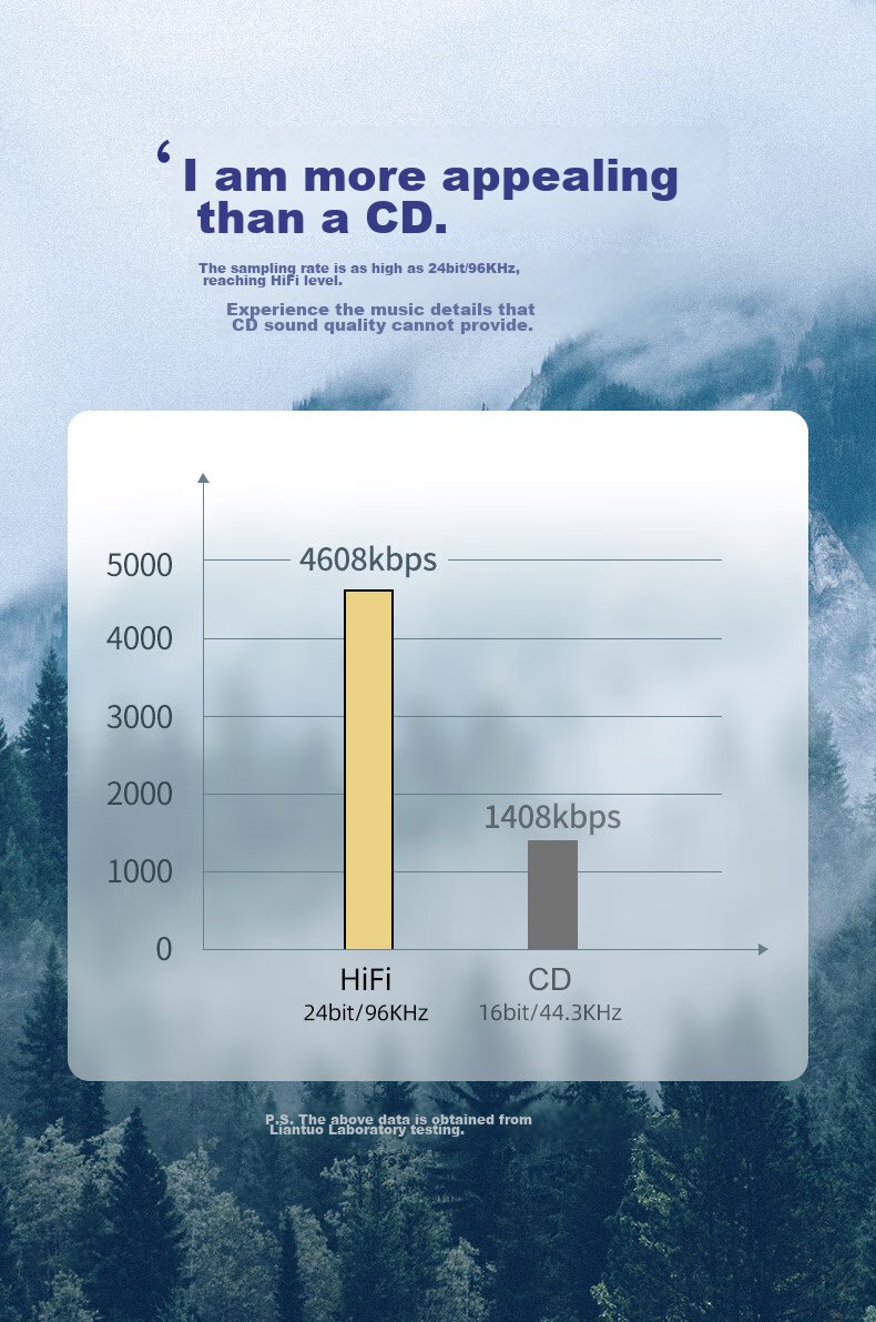 Адаптер LinkStone Type-C на 3.5 мм для наушников, аудиоконвертер, ЦАП-декодер, USB-C на адаптер для Huawei и универсального использования