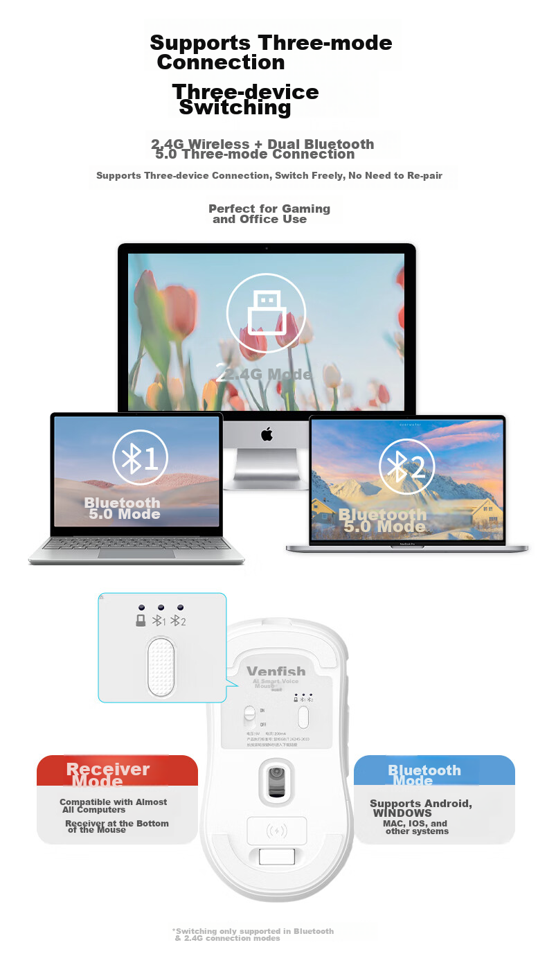 VENFISH AI Smart Voice Mouse S8 Беспроводная Bluetooth Офисная Мышь с ИИ, Генерация PPT, Чтение текста, Перевод, Черная