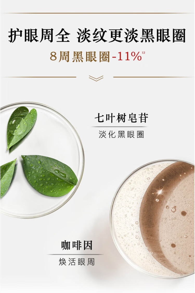 羽西鎏金眼霜20ml玻色因提拉紧致淡化细纹护肤品女神节礼物送女友