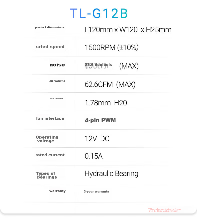 Вентилятор для корпуса Thermalright TL-G12B Black, 12 см, гидравлический подшипник, 4PIN PWM, регулируемая скорость 1500 об/мин