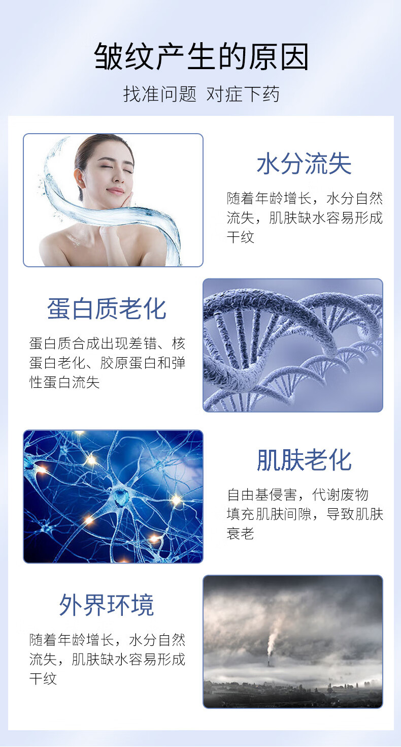 白云山星群六胜肽抗皱面霜胶原蛋白重组霜补水紧致保湿淡化面部细纹50g