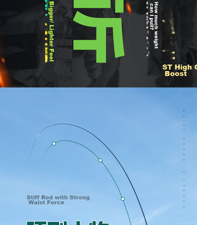 Удилище GW Dragon God Spearhead Big Fish Edition, 9 метров, 19 секций, легкое, для ловли крупной рыбы в озерах и водохранилищах, карповое удилище