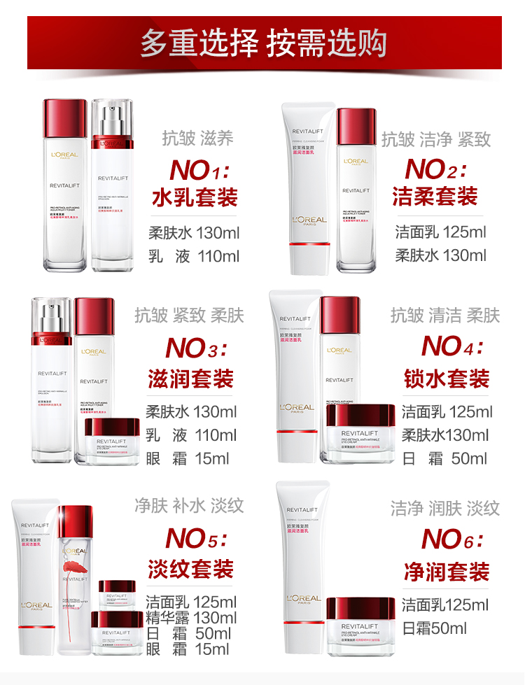 欧莱雅（LOREAL） 欧莱雅复颜抗皱淡纹护肤套装 视黄醇PRO 淡化细纹 嫩肤 【兔年限定】复颜水乳+眼霜