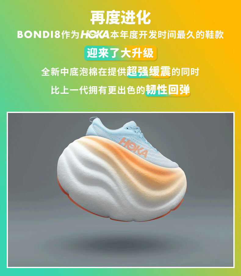 HOKA ONE ONE男款冬季邦代黑色ONE建议大半42.58公路跑鞋BONDI 8轻盈缓震透气 黑色 / 黑色(建议拍大半码) 42.5详情图片4