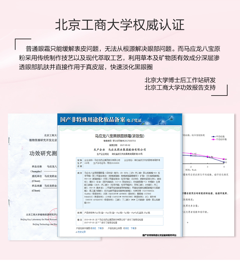 马应龙八宝 温养型眼霜15g 马应龙眼霜男女士淡化黑眼圈补水滋养护理眼膏