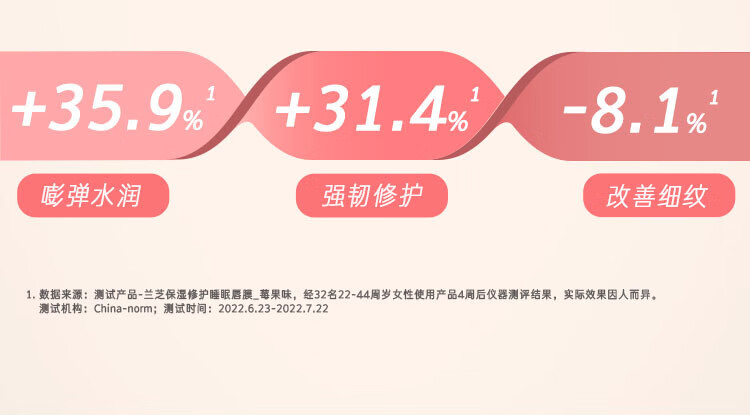 兰芝保湿修护唇膜白桃味20g去除角质淡化唇纹生日礼物【官方授权】