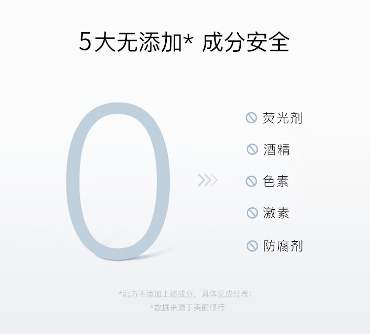 Gik面膜prp玻尿酸补水保湿修护胶原蛋白美容液韩国妆前早安面膜学生 63片/3袋