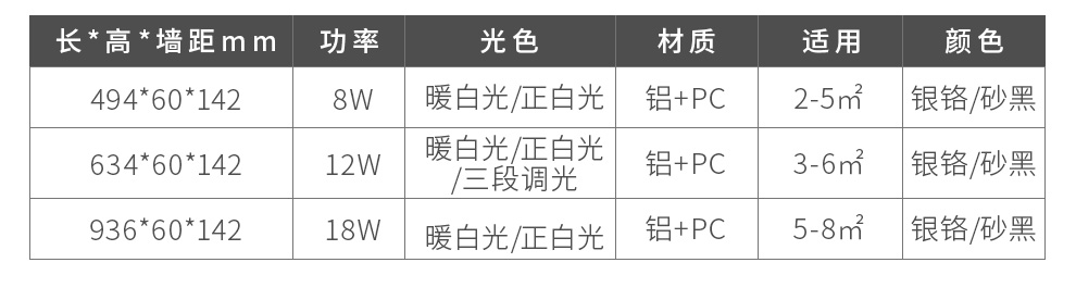 雷士照明（NVC） LED镜前灯浴室防水防雾卫生间壁灯简约现代灯具化妆镜灯浴室灯具灯饰 折镜银铬 角度可调镜前灯 8W 暖白光