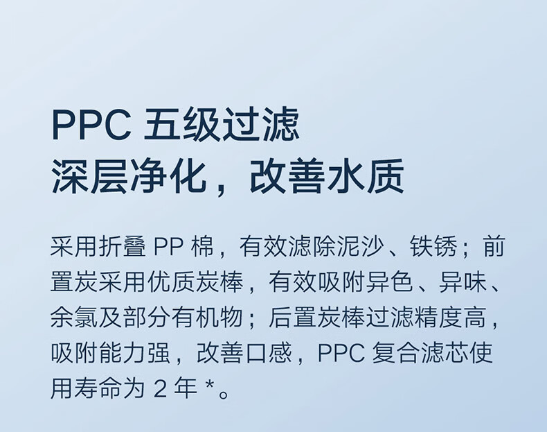 小米净水器复合滤芯PPC  适用于米家1000G 双核1000G 1200G Q800G