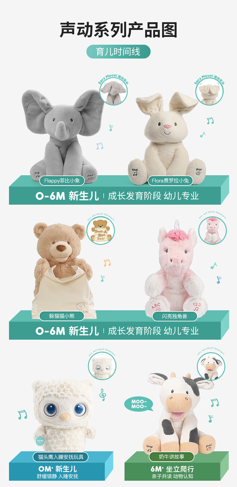 Плюшевая игрушка Gund "Маленький слон" (прятки, поет, 0-6 месяцев), подарок для новорожденного