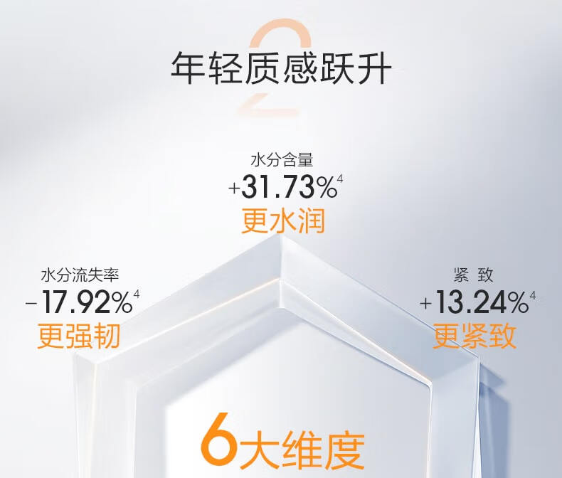 珀莱雅（PROYA）【会员尝鲜盒】双抗尝鲜盒抗糖抗氧抗皱礼盒
