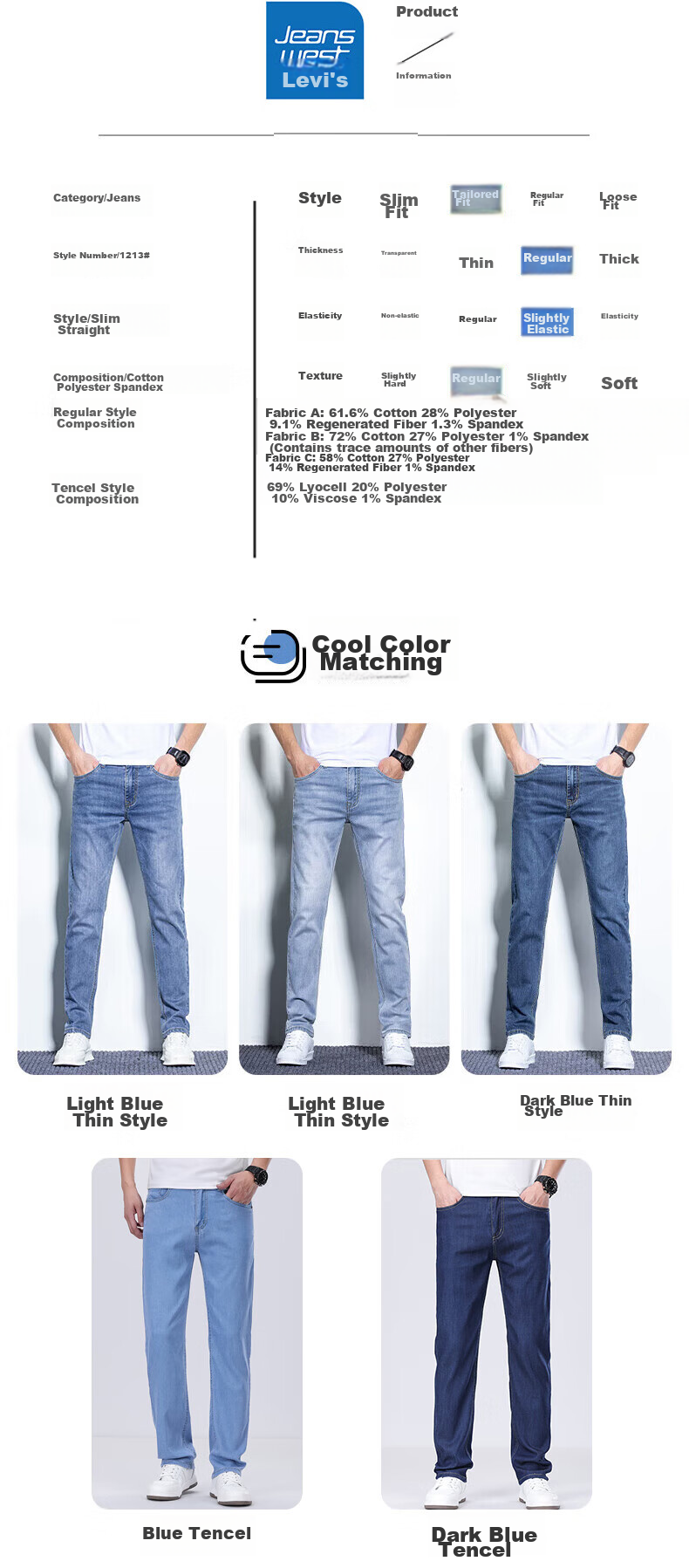 Джинсы мужские Jeanswest, хлопок стрейч, прямые, темно-синие, размер 31