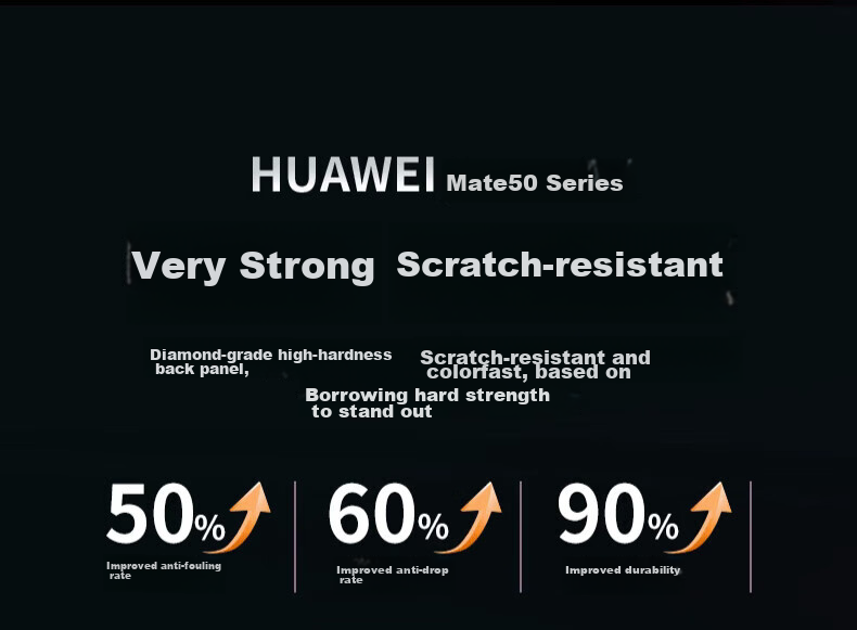 Противоударный чехол KEKLLE для Huawei Pura70