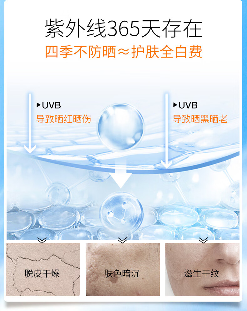 水密码40g水感清透防晒乳SPF50+PA+++隔离男女防晒霜清爽水润不油腻