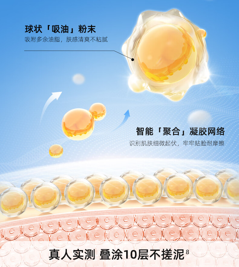 RE:CIPE玥之秘小蓝盾防晒霜50ml 补水保湿养肤男女全身隔离清爽SPF50+ 