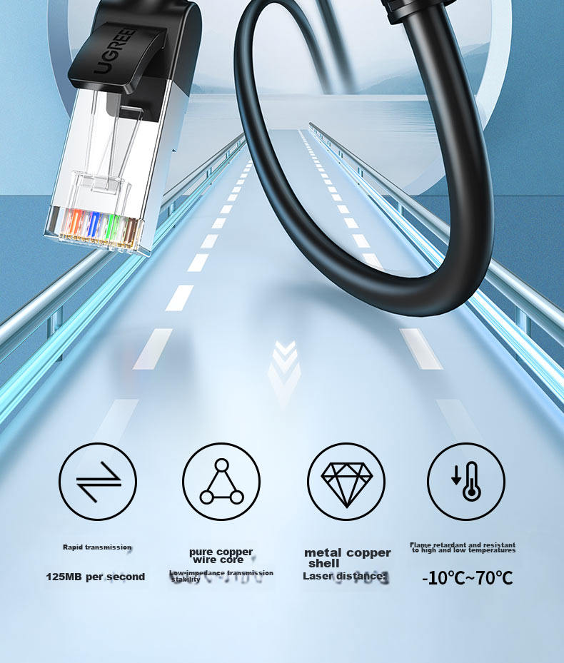 Кабель UGREEN Cat6