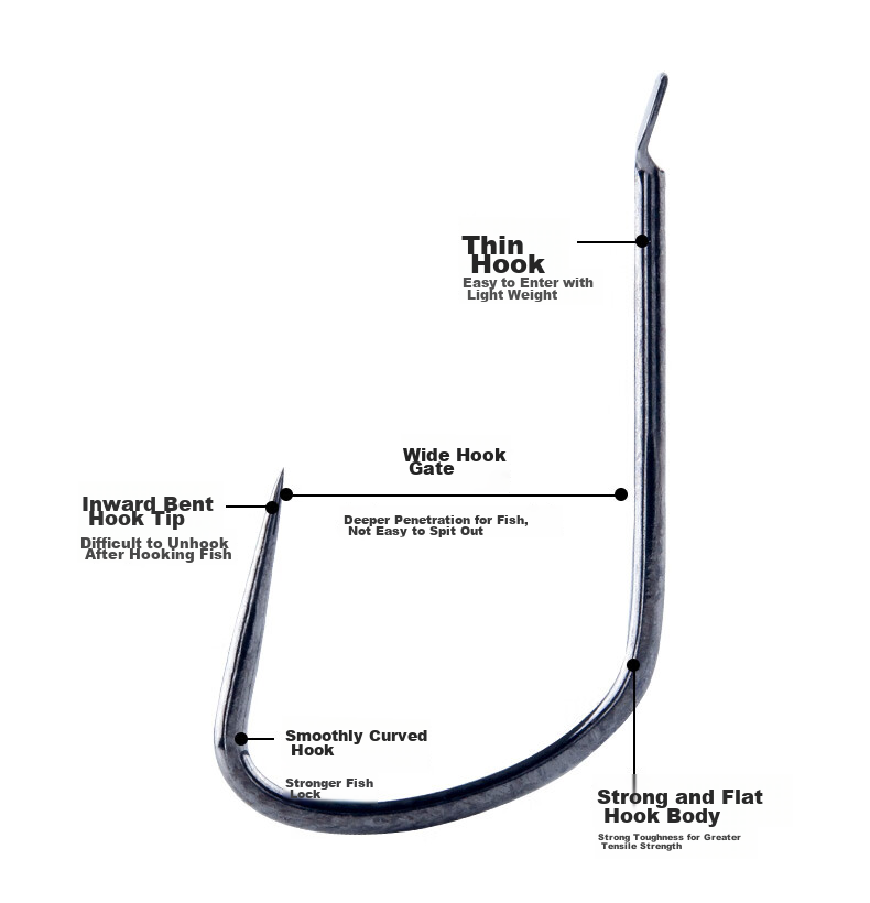 Крючки рыболовные BKK Competitive Spiked Fish Hook Barbedless Black Pit Carp Crucian Carp Flying Carp Fine Spiked Fish Hook Loose Package, размер 10#, без бородки, цвет черный