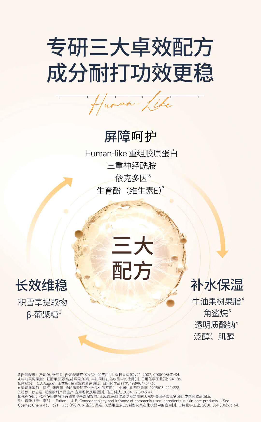 可丽金（COLLGENE）Human-like重组胶原蛋白健肤乳液 50ml 温和保湿锁水滋养肌肤