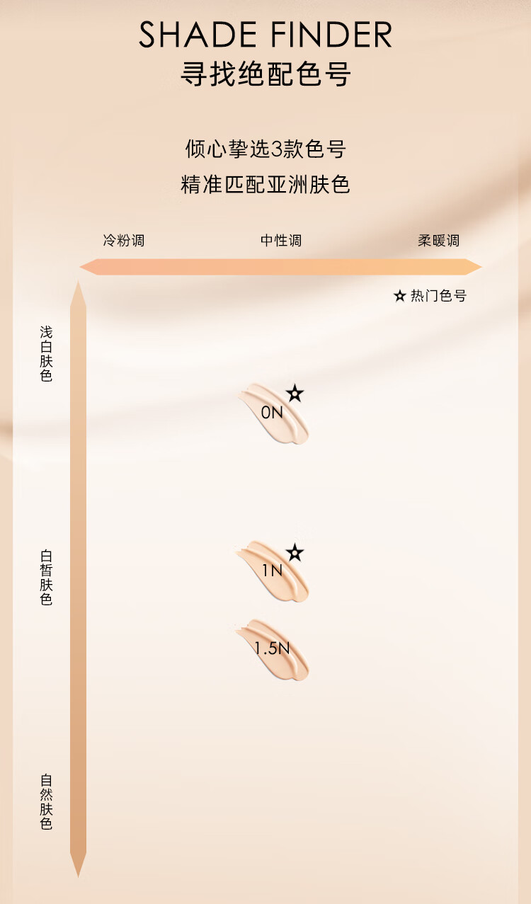 迪奥(DIOR)锁妆粉底液(柔雾哑光)30ml0N持久控油遮瑕生日礼物38女神节