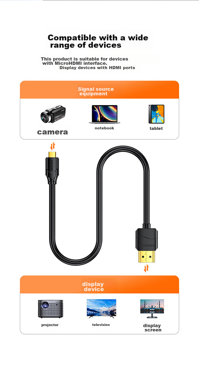 Кабель Micro HDMI - HDMI